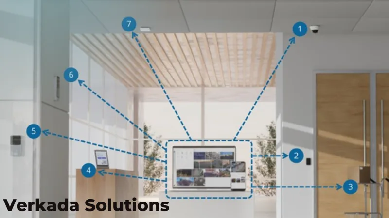 Watch the existing Verkada solutions video
